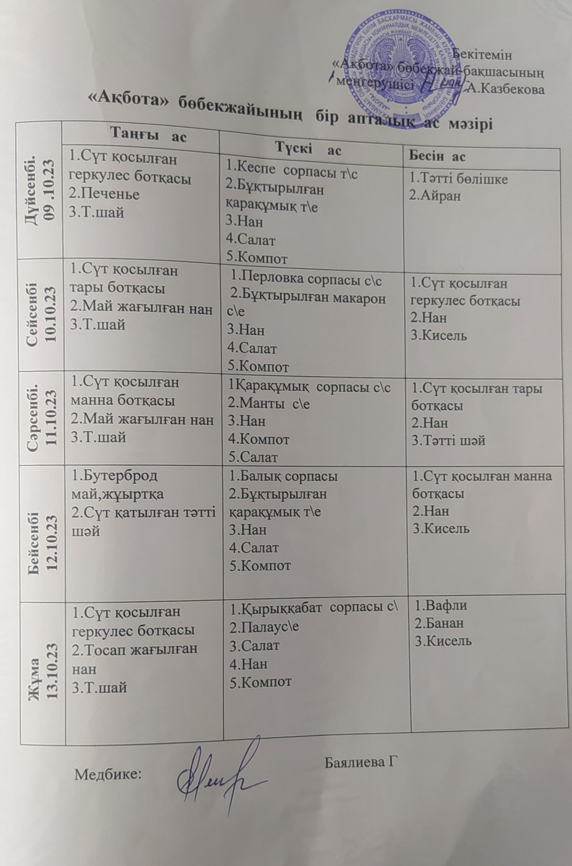 Ас мәзірі