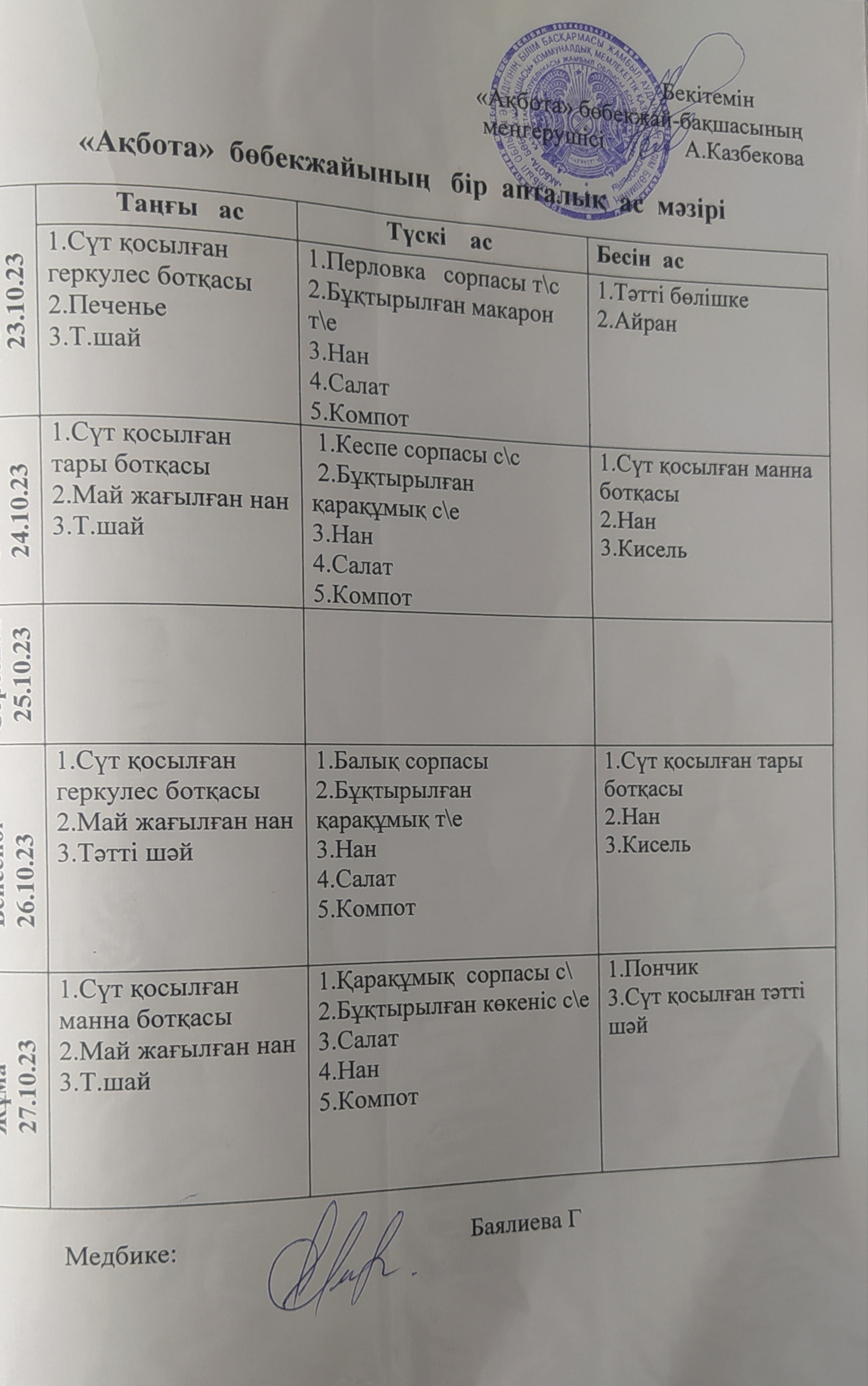 Ас мәзірі
