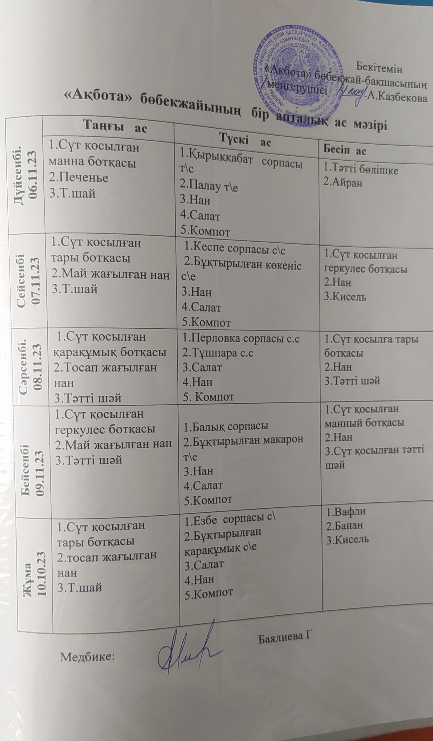 Ас мәзірі