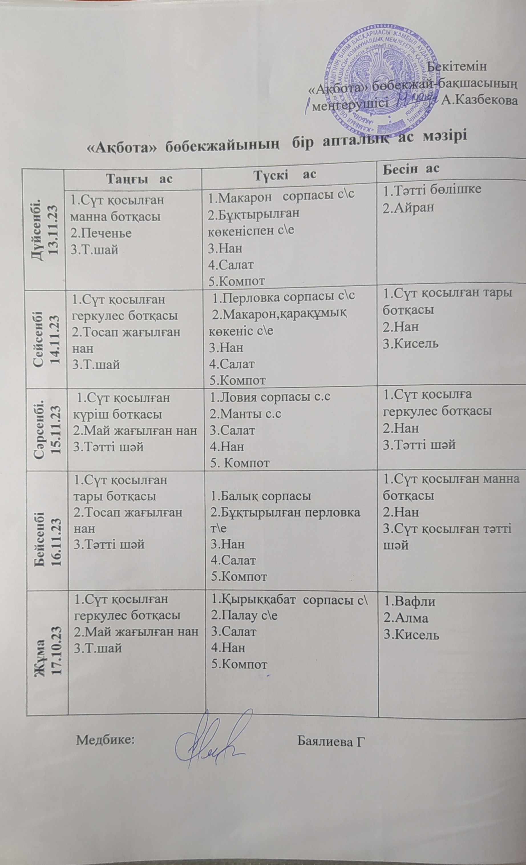 Ас мәзірі