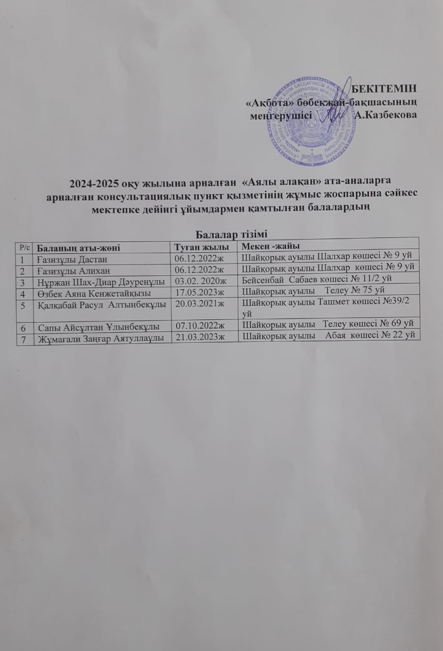 Бала тізімі