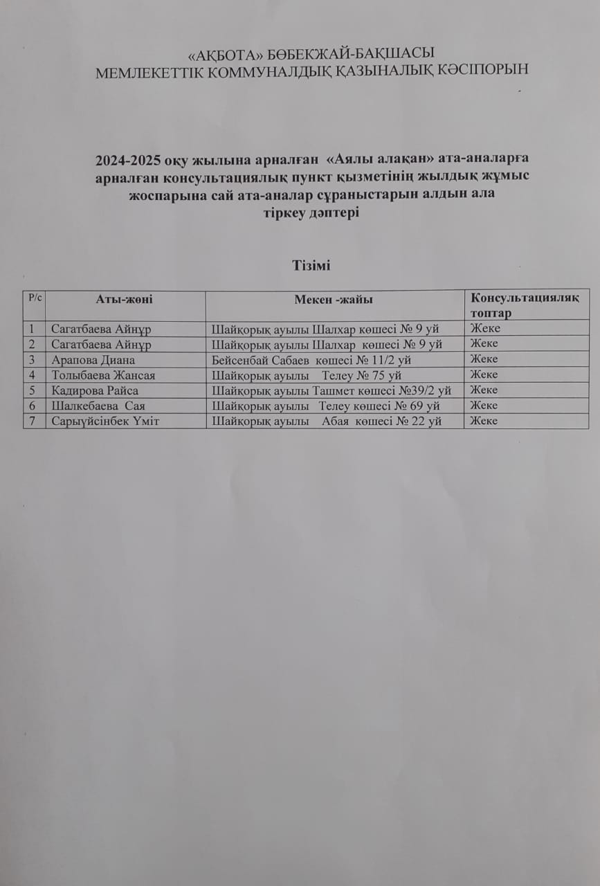 Тізім