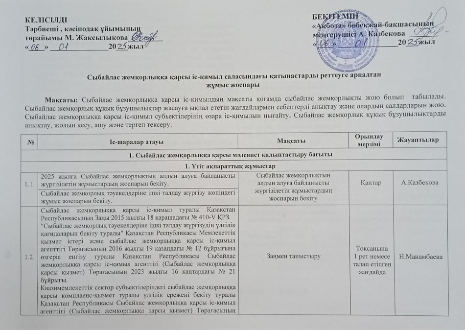 Сыбайлас  жемқорлыққа қарсы  іс-қимыл  саласындағы  қатынастарды  реттеуге  арналған жұмыс  жоспары