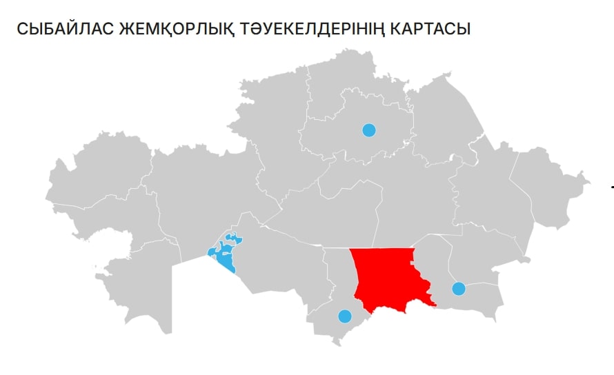 Сыбайлас  жемқорлық  тәуекелдерінің  картасы