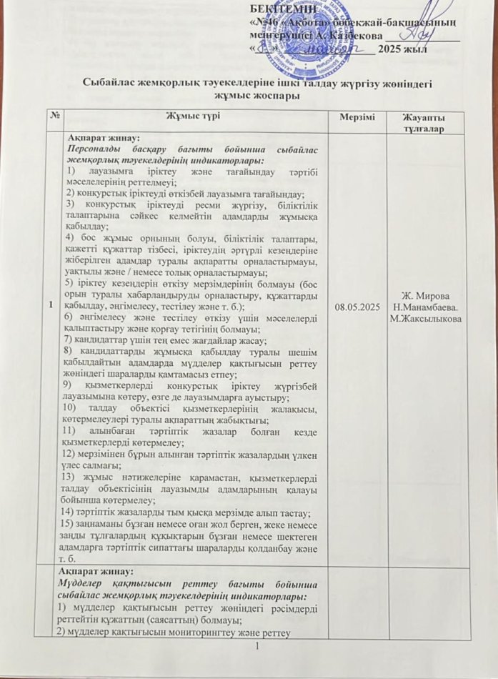 Бұйрық  Сыбайлас  жемқорлық  тәуекелдеріне ішкі  талдау  жүргізу  жөніндегі  жұмыс жоспары