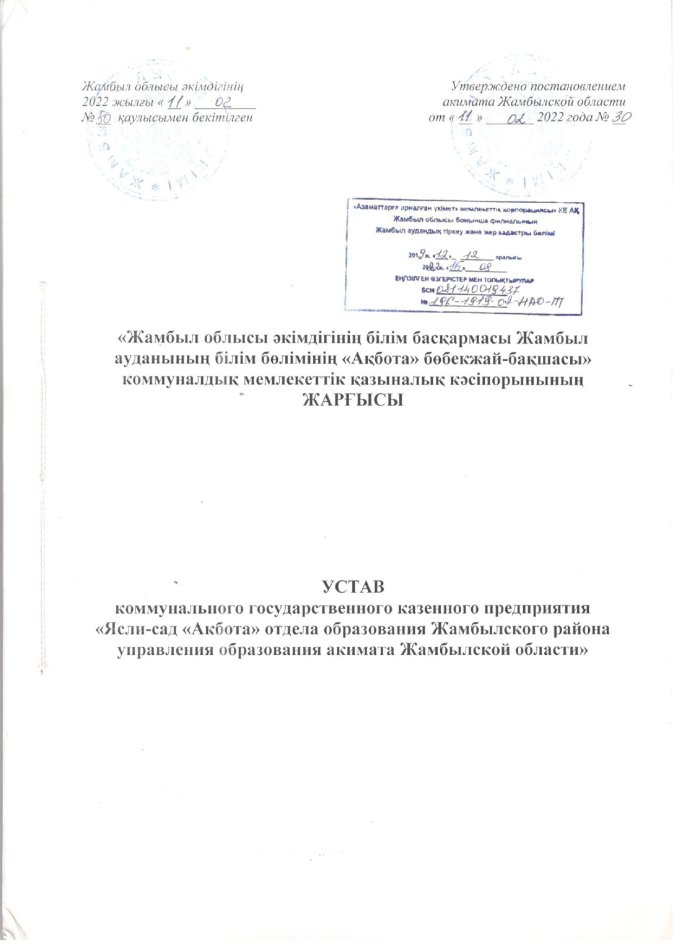 Жарғы 2024