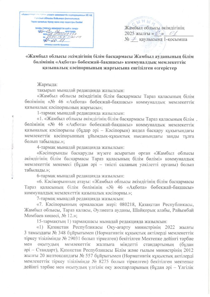 жарғы қосымша 2025