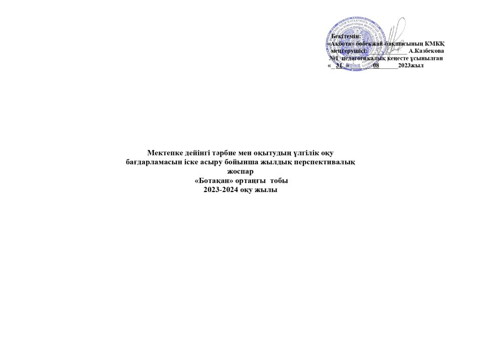 Перспективалық жоспар Ботақан тобы 2023-2024 оқу жылы