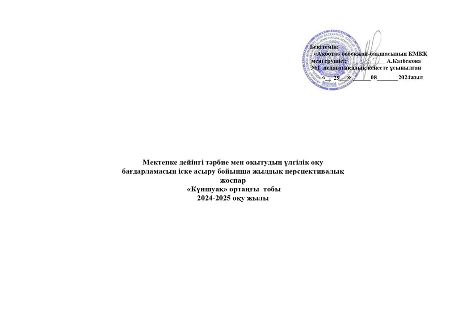 Перспективалық жоспар Күншуақ тобы 2024-2025оқу жылы