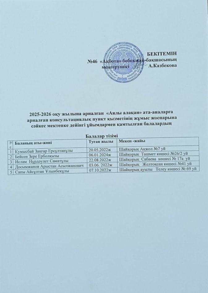 Балалар тізімі