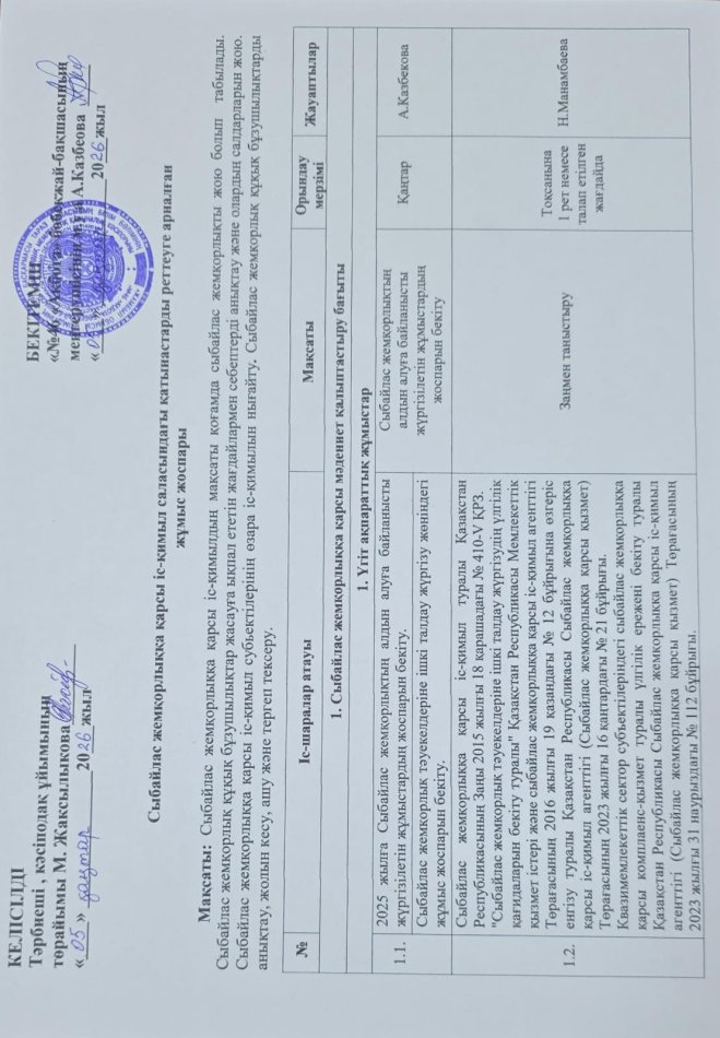 Сыбайлас жемқорлыққа қарсы іс-қимыл саласындағы қатынастар реттеуге арналған жұмыс жоспары 2026