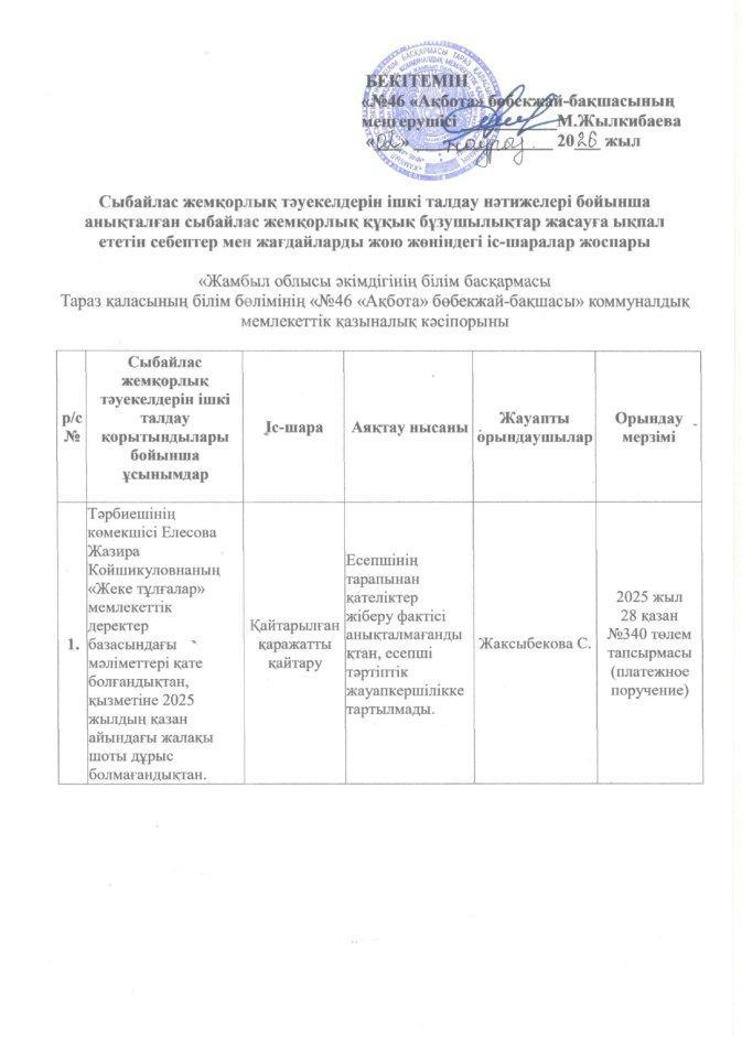 Сыбайлас жемқорлық тәуекелдеін ішкі талдау нәтижелері бойынша жою жөніндегі іс-шаралар жоспары